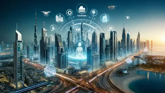 Top Real Estate Companies