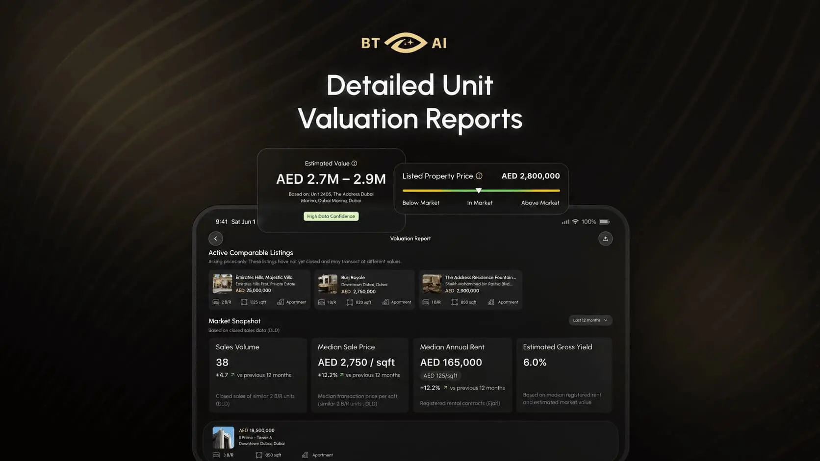 AI in Dubai real estate